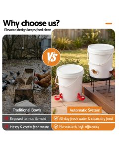 Giantz 20L X2 Chicken Feeder Waterer Set Automatic Poultry Dispenser Metal Stand