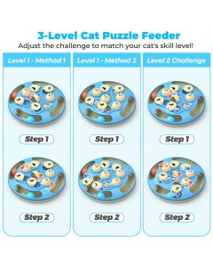 cat toy, 3-in-1 cat treat feeder, cat puzzle toy, trackball cat toy, feather teaser cat toy, slow-feeder cat toy, cat mental stimulation toy, indoor cat toy Australia, interactive cat puzzle