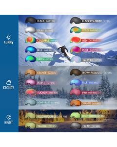 OutdoorMaster Ski Goggles PRO - Frameless, Interchangeable Lens 100% UV400 Protection Snow Goggles for Men & Women-OM-2