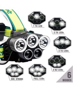 Rechargeable Headlamp, Powerful USB LED Headlight, 5 Modes, 2 Batteries, Green Yellow
