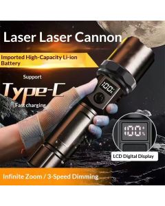 Rechargeable Flashlights High Lumens, LED Flashlight , Super Bright High Powered Flashlights, Powerful Flashlights for Home Emergency Camping