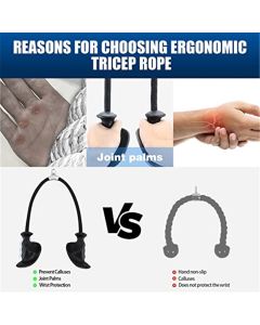 Tricep Rope with Ergonomic Handles, Tricep Pull Down Rope for Cable Machine, Pulley System, Triceps Rope Cable Attachment for Gym, Home