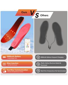 Rechargeable Heated Insoles with Bluetooth APP Control – 3 Heat Settings (40–60°C), Trim-to-Fit, 3000mAh Battery | NEW ARRIVAL(NO: S)