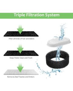16 Pieces Cat Water Fountain Filters and Foam Sponge for 3.2L Stainless Steel Cat Fountains