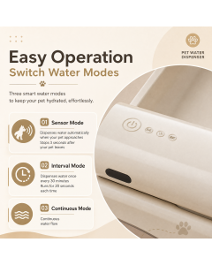  White Cat Water Fountain 3L, Cordless Pet Water Dispenser for Cats & Small Dogs,Wireless Pet Fountain, Smart Sensor, 3 Modes, Quiet Rechargeable Type-C Drinking Bowl