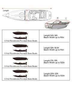600D Oxford Cloth Boat Cover, Waterproof UV Protection Dustproof Marine Cover for V-Hull Speedboat Motor Yacht, Adjustable Strap & Elastic Hem Design for Outdoor Storage & Trailer Transport