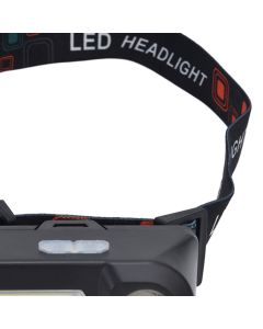 LED Headlamp USB Rechargeable Mini Adjustable Head Flashlight for Camping Hiking Outdoor