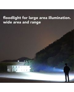 LED Flashlight Zoomable P50 Beads 5000lm 3 Light Modes Battery Display Bright Flashlight for Outdoor Adventure Camping