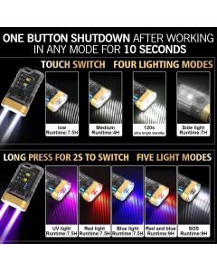 Mini LED Flashlight 1500LM Strong Magnet Base IPX5 Waterproof 500mAh Rechargeable with 365nm UV Lamp Keychain Flashlight for Outdoor Warning Detection