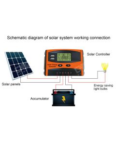 12V/24V Solar Charge Controller IP32 Waterproof High Efficient PWM Solar Power Controller20A