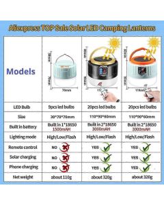 1000w Solar Lantern Usb Rechargeable Outdoor Camping Tent Hiking Led Light Lamp for Outdoor Activities