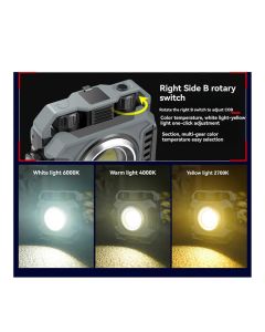 2pcs Portable LED Camping Tent Light Rechargeable Searchlight Outdoor Emergency Lighting Waterproof Hanging Night Lamp