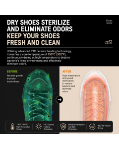Thickened Waterproof Silicone Rain Shoe Covers and USB Powered Telescopic 3-Setting Timer Shoe Dryer Set for Rainy Season Commuting Camping Hiking Use, Reusable Non-Slip Overshoes with Double Buckle Closure, Khaki Orange Blocking, 2XL Size (EU 43-45)