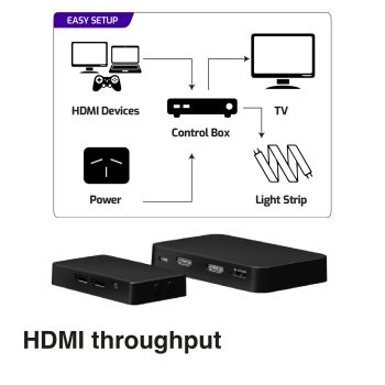 Laser Smart Light Strip & TV Sync Kit RGB 6M