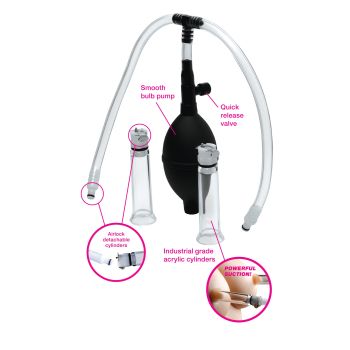 Size Matters Nipple Pumping System With Dual Cylinders