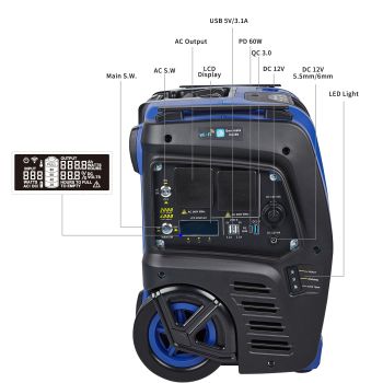 Samland 2000W Portable Power Station Solar Inverter Generator