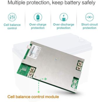 Samland 12V 18AH Deep Circle Lifepo4 Battery Rechargeable Lithium