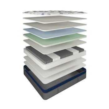 Elite Gel Mattress Firm King-Single