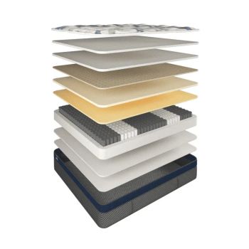 Elite Latex Mattress Firm Single