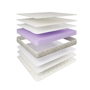 Ultra Firm Mattress  Queen