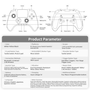Smart Game Controller 2.5D HD Screen Purple Kirin Joystick Heart Rate - Black - Size 1PCS