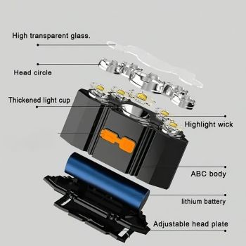 5LED Headlamp Rechargeable Headlamp USB Charging Headlamp Outdoor Headlamp Work - Black - Size 01