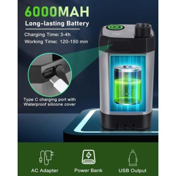 Portable shower pump, equipped with a rechargeable 6000mAh battery - outdoor shower, IPX7 waterproof, with temperature display - suitable for camping, car washing and pet car washing (gray)