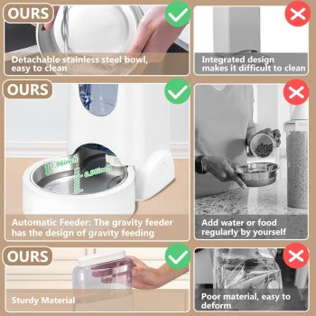 Cat Feeder Automatic Cat Feeder Cat Water Dispenser Cat Feeding Set Pet Care