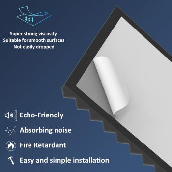 JBER Acoustic Panels Foam Wedges 24pcs 30x30x5cm for Soundproof Padding Wall