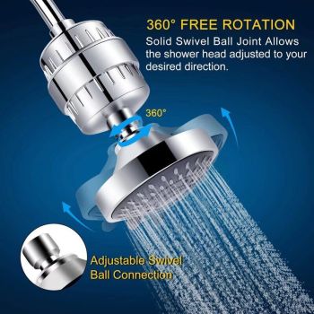 Fixed Shower Head with 15 Stage Anti Limescale Vitamin C High Flow Shower Filter