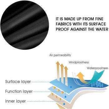 Black Square Waterproof Hot Tub and Swimming Pool Dust Cover, 220 x 220 x 30 cm