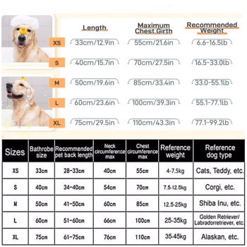Dog Bathrobe Microfiber Absorbent Drying Coat, Grey, S