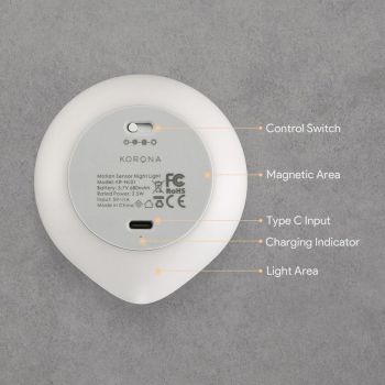 Indoor Motion Sensor Night Light, Cordless Stick-On LED Light for Hallway Bedroom and Stairs, Warm White
