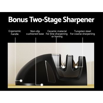 7-Piece Kitchen Knife Set with Sharpener, Stainless Steel Non-Stick Blades