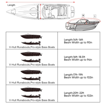 Seamanship 14-16ft Boat Cover Trailerable Marine Grade 600D Black