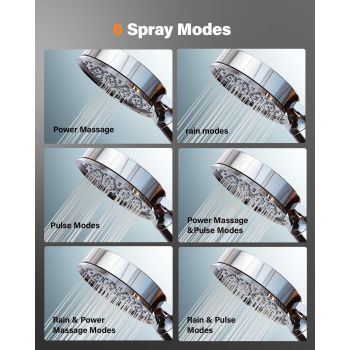 Cobbe Shower Head With Filter- High Pressure Bathroom Nozzle With 6 Spray Modes, Large Strong Flow Rain for Hard Water Filter, Chrome Finish