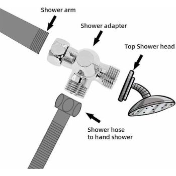 Solid Brass 3-way valve, 3-way diverter valve, 3-way shower valve, G1/2\" T-adapter valve, for shower, hand shower and diverter shower, Silver Finish