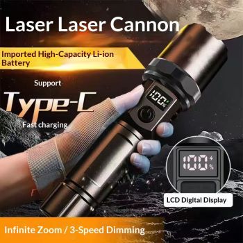 Rechargeable Flashlights High Lumens, LED Flashlight , Super Bright High Powered Flashlights, Powerful Flashlights for Home Emergency Camping