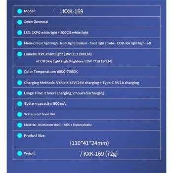 Rechargeable Flashlight, Small Car Charger Flashlight, Emergency Automobile Flashlight with 4 Lighting Modes, 12V Car Plug for Car