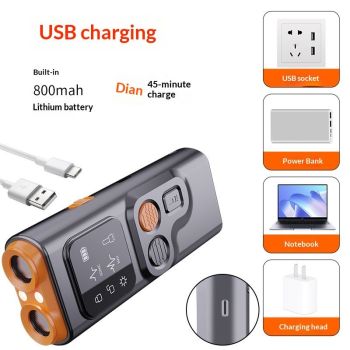 Dog Bark Deterrent Devices, Ultrasonic Anti Barking Device for Dogs Can Stop Bad Behavior, Portable Dog Training Device, with HD Display and LED Flashlight, No Need Yell Or Swat, Just Point to A Dog