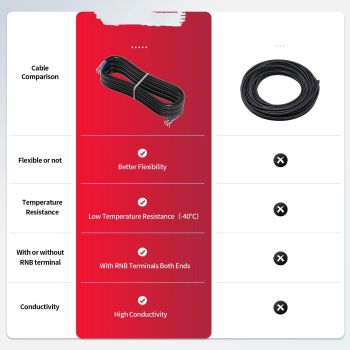 Inline Cord Switch 16A DC Waterproof Inline Switch IP66 Red Lighted with Wire Outdoor Inline Power Lamp ON/Off Switch