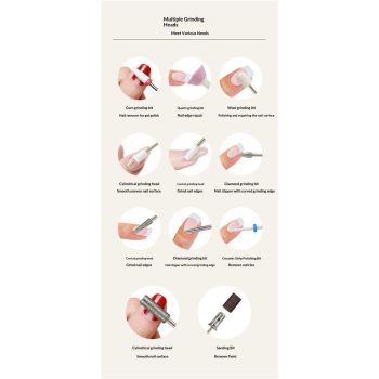 Electric Nail Drill Kit Professional - Electric Nail File with LED Display, Portable Nail Drill Machine for Nails, Hand Feet Trimmer Buffer Tool for Women Men Baby White