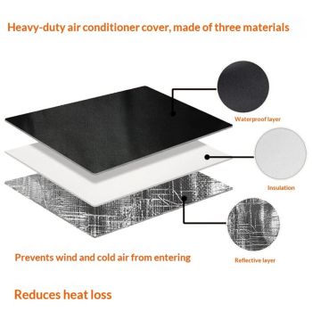 Window Air Conditioner Insulation Cover for Outside Unit, Outdoor Dust-Proof and Waterproof, 17"L × 13"H × 12"D - Black