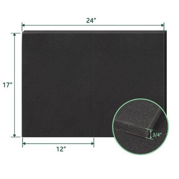 Air Conditioner Drip Cushion Black & Removable AC Rain Cover with Magnetic Pad for Window AC Units,Stops The Noise from Raining(Black 2pcs)