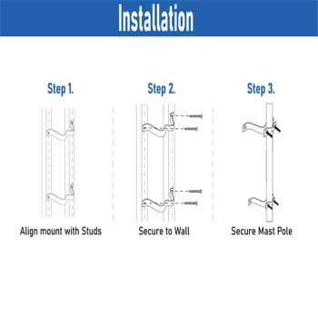 2 pack 4” Heavy-Duty Wall Mount Pair for TV Antenna Mast with Brackets & Lag Bolts, Wall Mount Antenna Mast Clamp V Jaw Bracket Accessories Kit [ Without The Pole ] for TV Ham Outside Home