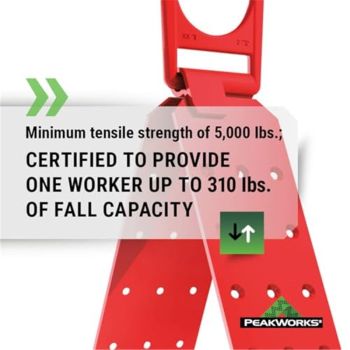 Temporary Roof Anchor Bracket - Stainless Steel Safety Roof Top Anchor Bracket for Roofing Work - Industrial, Construction, Roofing Fall Protection