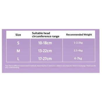 Cat Cone Collar,Cute Waterproof Cat Recovery Collar,Anti-Bite Lick Wound Healing Safety Elizabethan e Collar for Cats,Purple Flower All-Season Style(S)