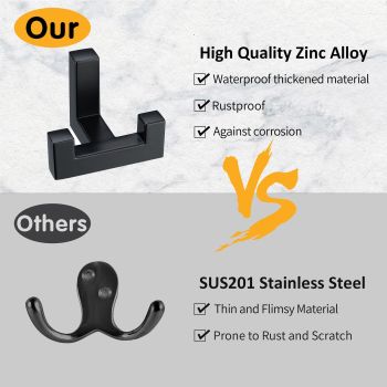 2 Pack Heavy Duty Double Claw Coat Hook Wall Mount with Screw Retro Double Coat Hook Utility Hook for Coats, Scarves, Bags, Towels, Keys, Hats, Mugs, Hats (Black)