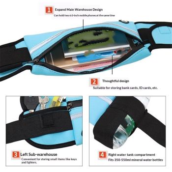 Running Belt for Women and Men, Money Belt and Running Fanny Pack, Hiking Fanny Pack, Holder for Cell Phone, Money, and Keys, Adjustable Belt Pouch fits Most Phone and Waist Sizes