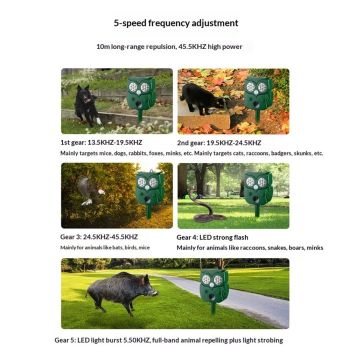 Solar Animal Repellent Outdoor, Ultrasonic Deer Repeller, Raccoon, Squirrel Deterrent Device, Waterproof Motion Detection, Rodent Against Rabbit, Skunk for Garden, Lawn, Farm Use